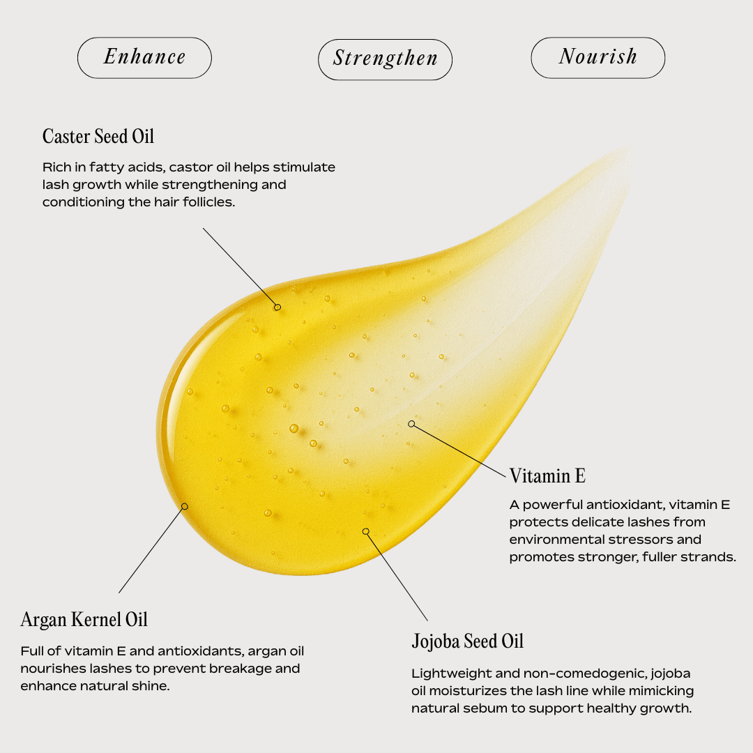 THE GLOW & GROW BUNDLE