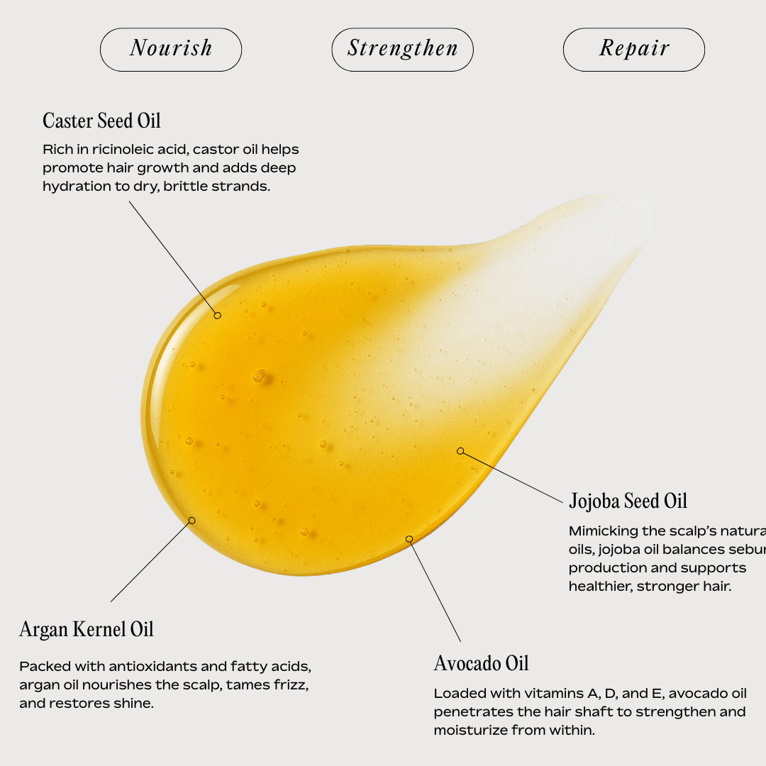 THE GLOW & GROW BUNDLE